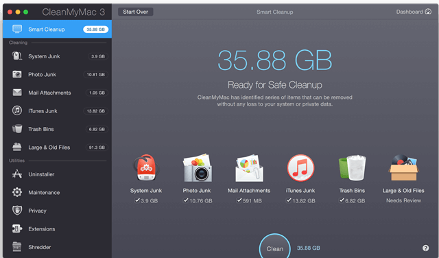 Top 10 Junk Cleaner for macOS Catalina