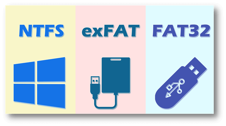 FAT32 vs ExFAT vs NTFS