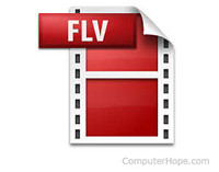 recover permanently deleted FLV videos on Mac