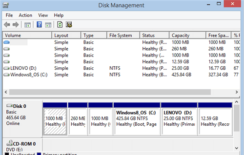 Mirroring Hard Drive