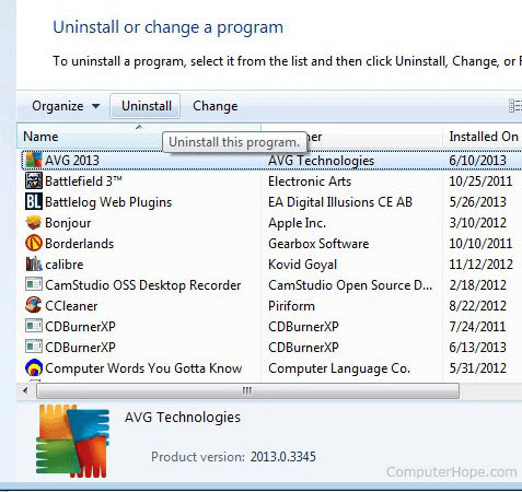 uninstall an antivirus program