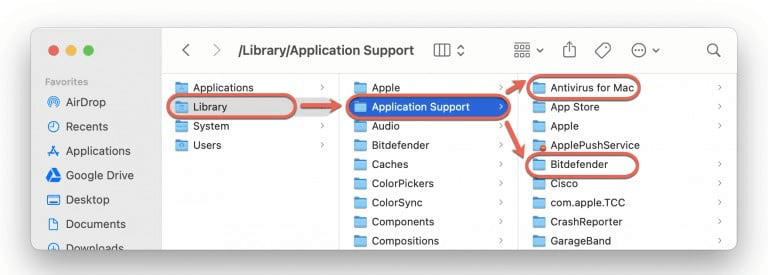 uninstall Bitdefender from Mac