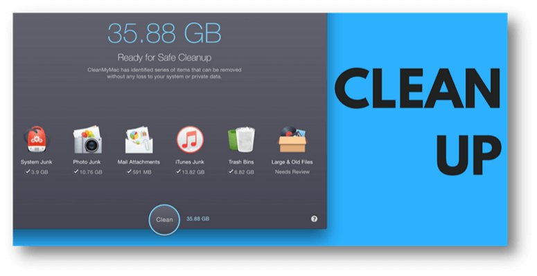 wipe free space on macOS Ventura