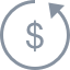 Money-Back Guarantee