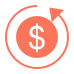 Money Back Guarantee